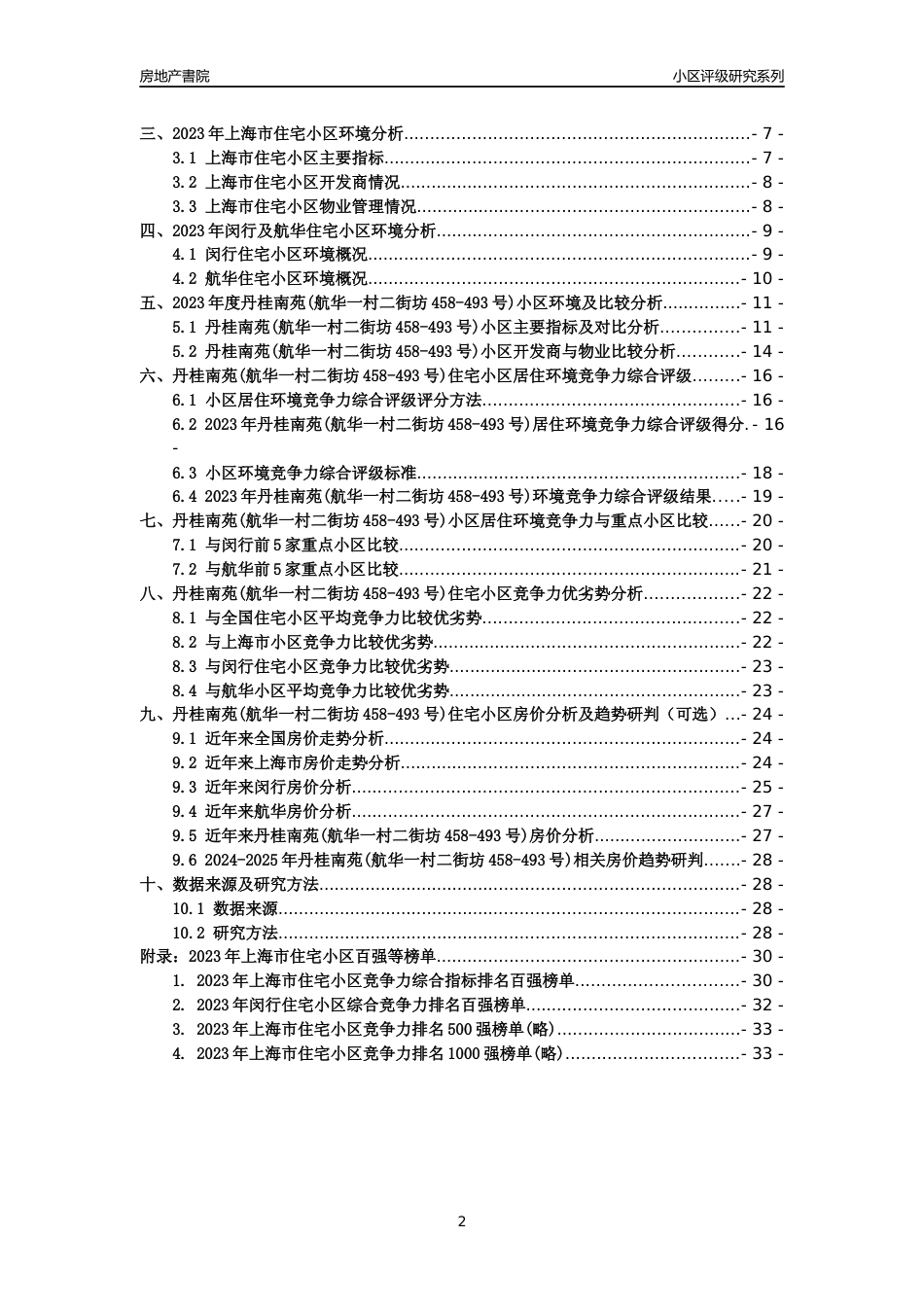 [小区点评]丹桂南苑(航华一村二街坊458-493号)(上海闵行)小区居住环境竞争力评级及房价趋势分析报告(2024版)_第2页