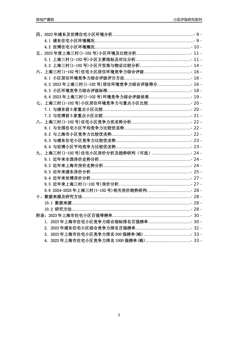 [小区点评]上南三村(1-102号)(上海浦东)小区居住环境竞争力评级及房价趋势分析报告(2024版)_第2页