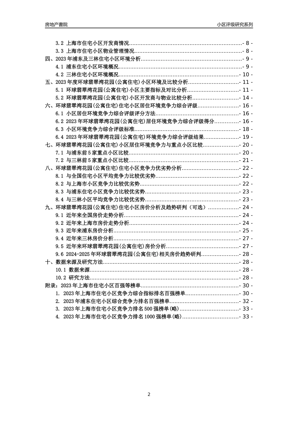 [小区点评]环球翡翠湾花园(公寓住宅)(上海浦东)小区居住环境竞争力评级及房价趋势分析报告(2024版)_第2页