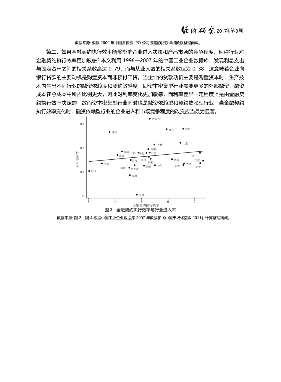 金融契约执行效率、企业进入与产品市场竞争_李俊青_第3页