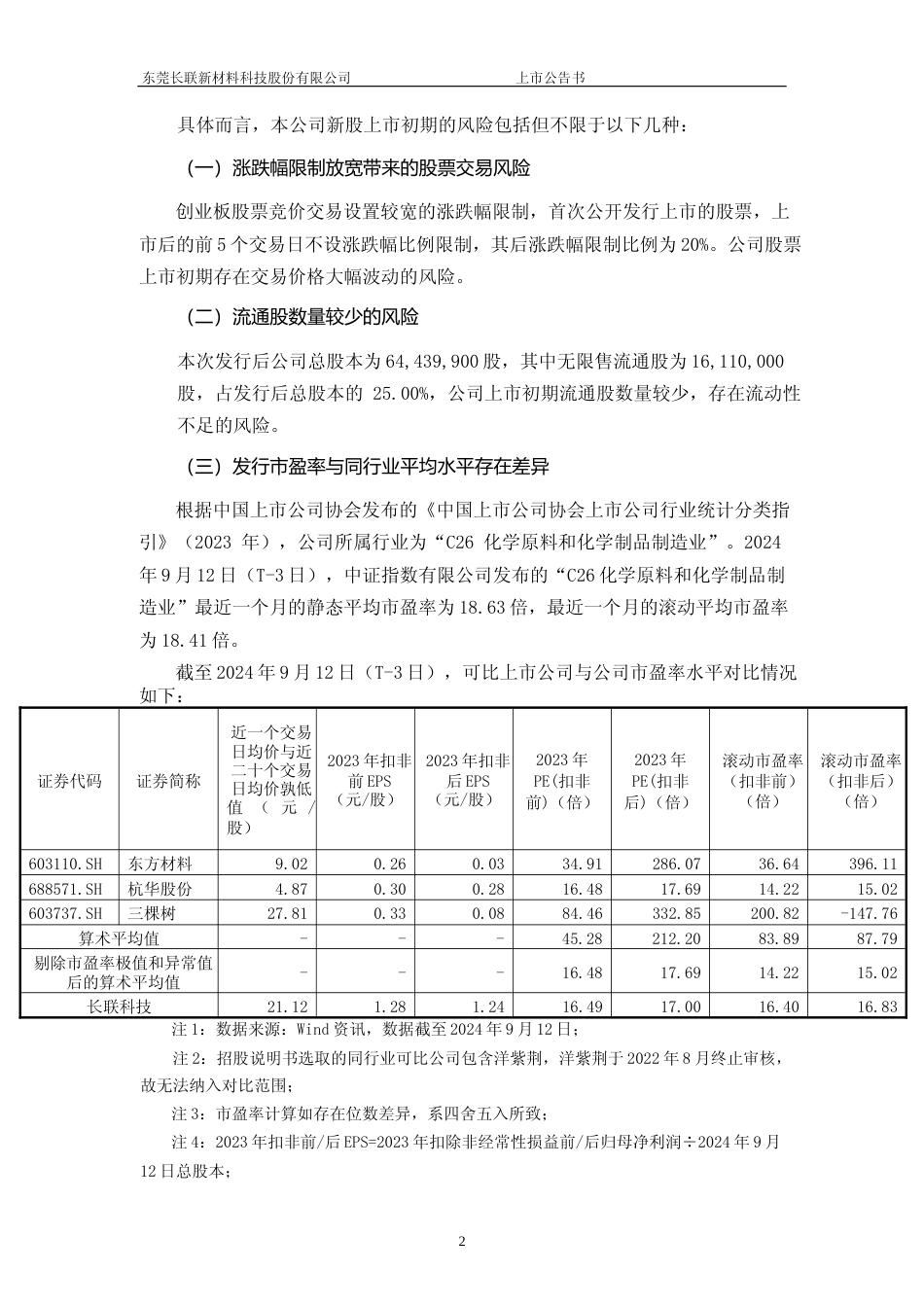 长联科技：首次公开发行股票并在创业板上市之上市公告书_第3页