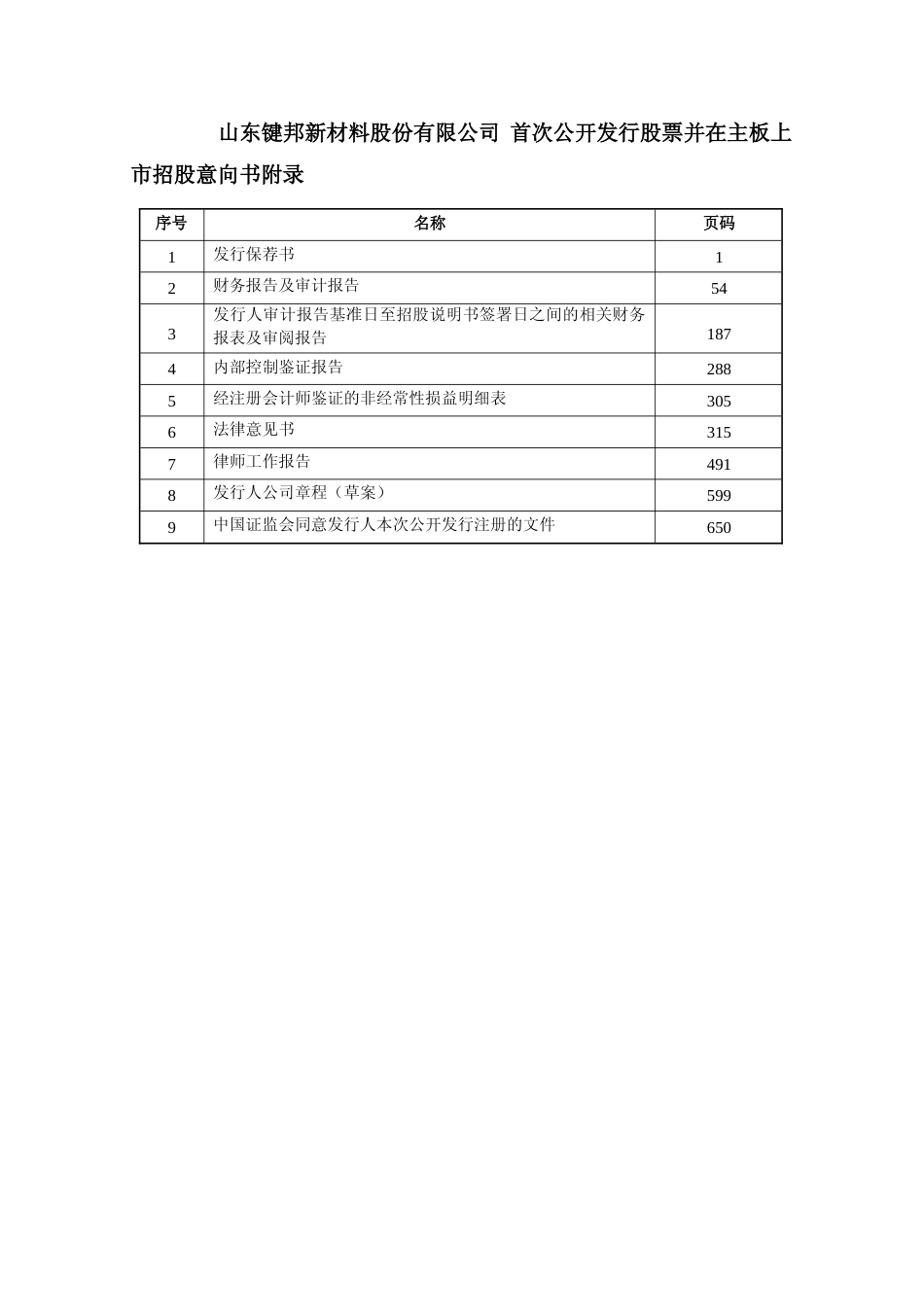 键邦股份：键邦股份首次公开发行股票并在主板上市招股意向书附录财务报表及审计报告_第1页