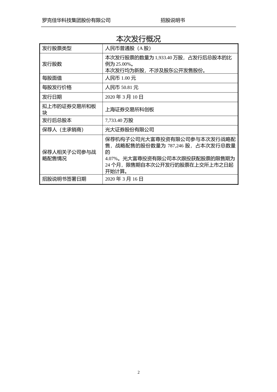 佳华科技：首次公开发行股票并在科创板上市招股说明书_第3页