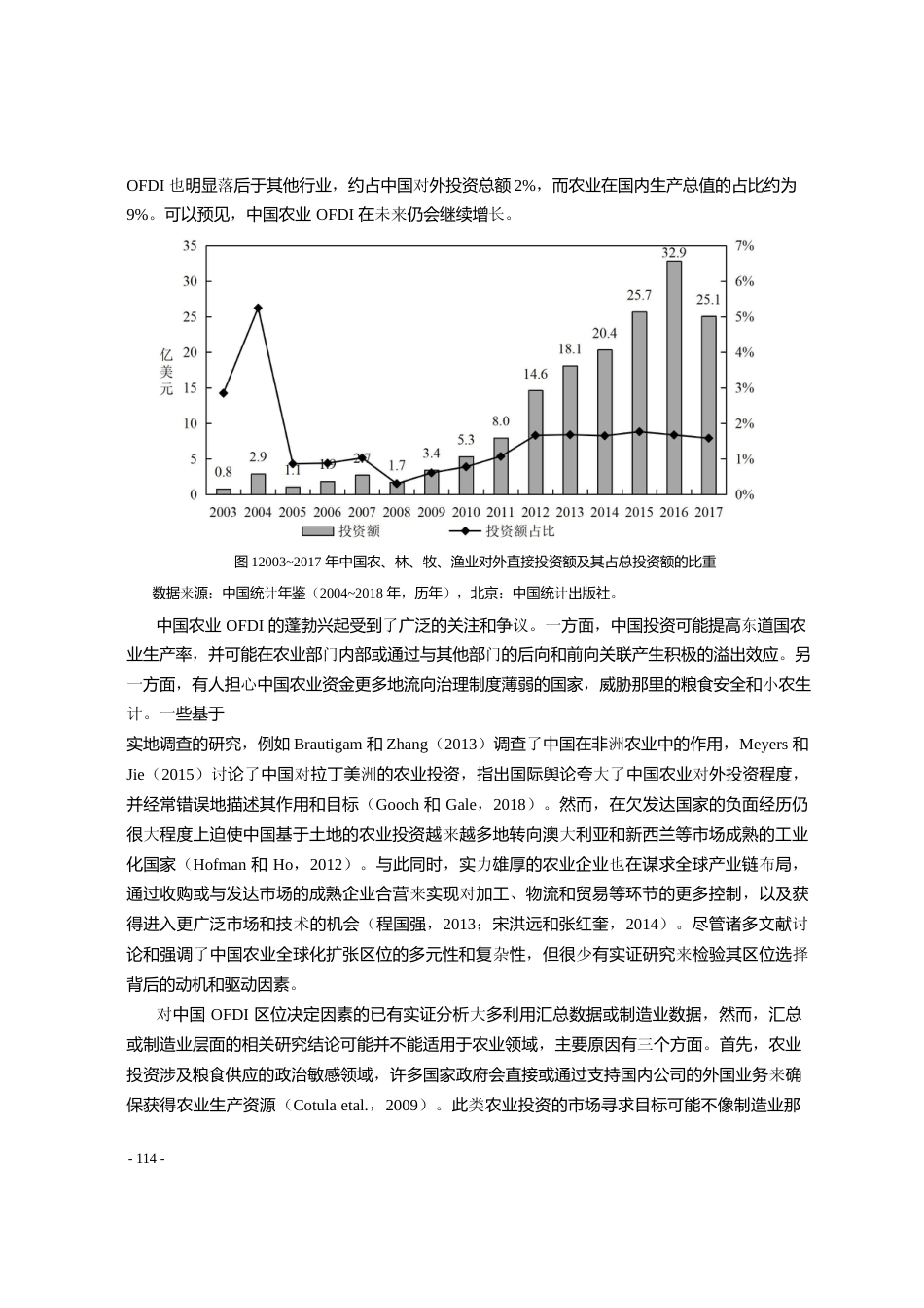 中国企业海外农业投资的区位决定因素分析_高道明_第2页
