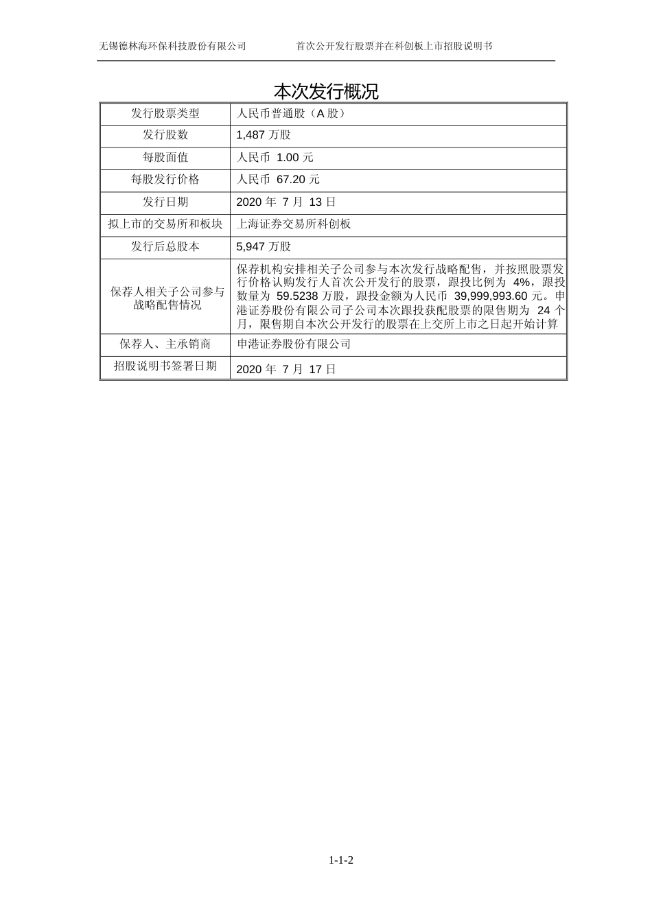 德林海：首次公开发行股票并在科创板上市招股说明书_第2页