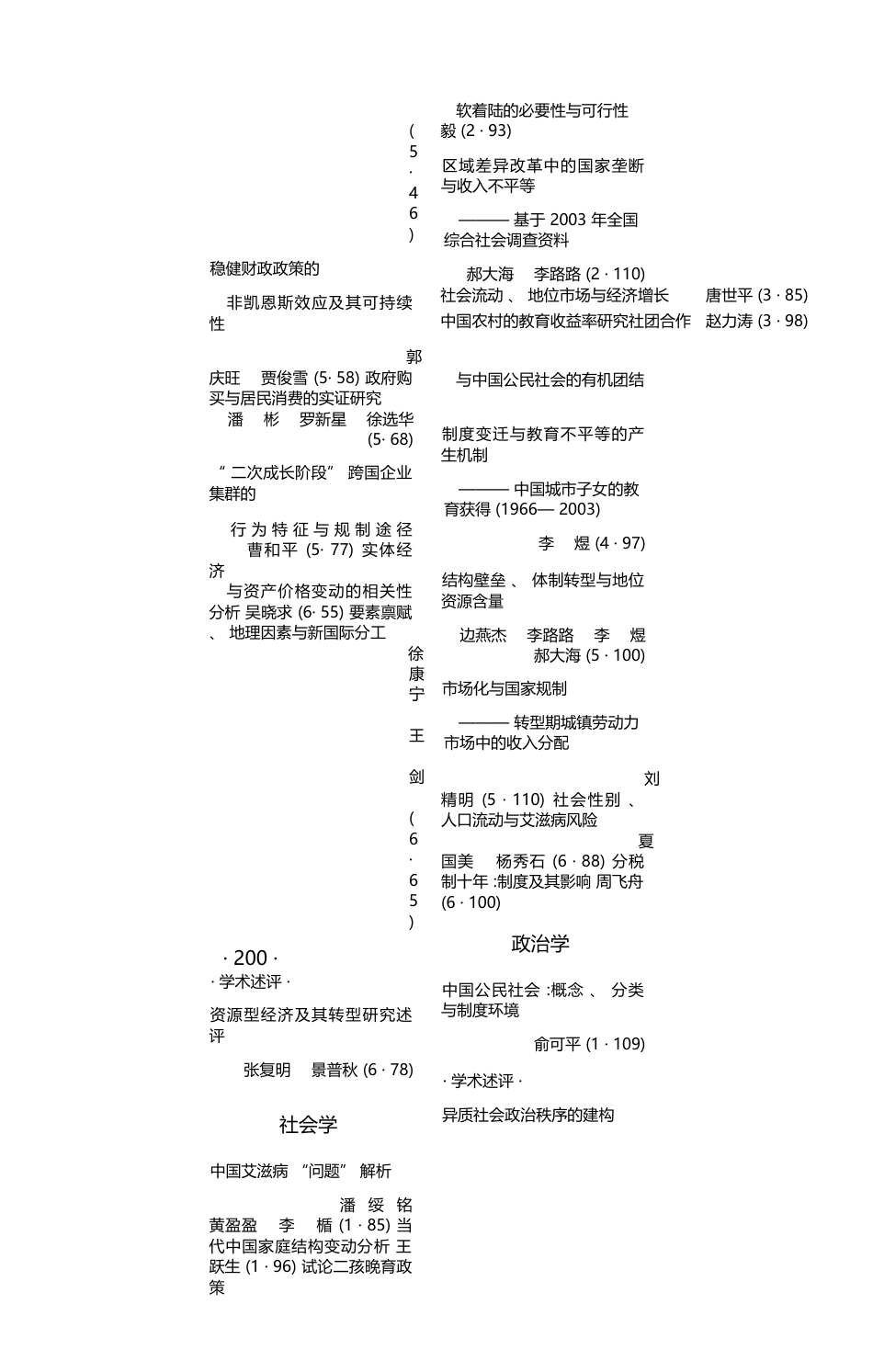 _中国社会科学_2006年总目__第3页