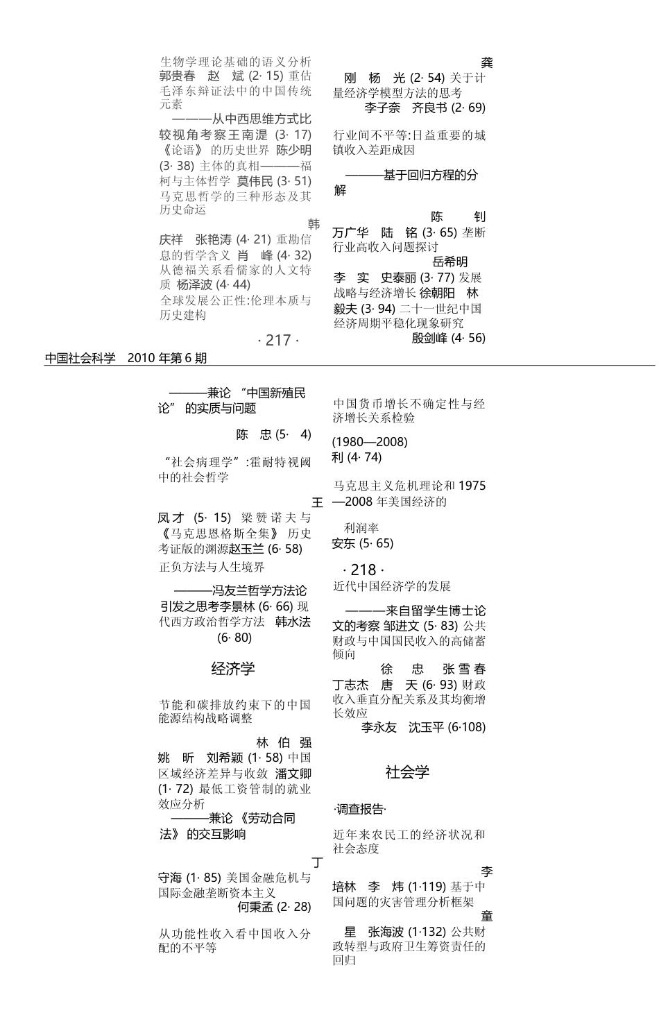 _中国社会科学_2010年总目__第2页