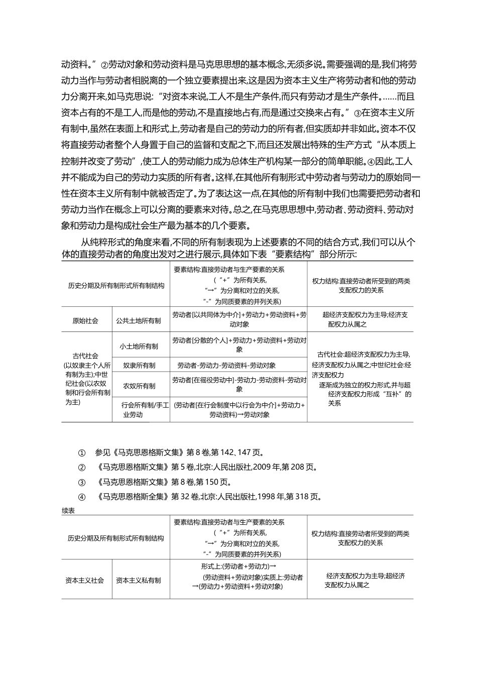 结构_权力与方法_论马克思的所有_省略_思想_兼论历史唯物主义的若干命题_陈广思_第3页