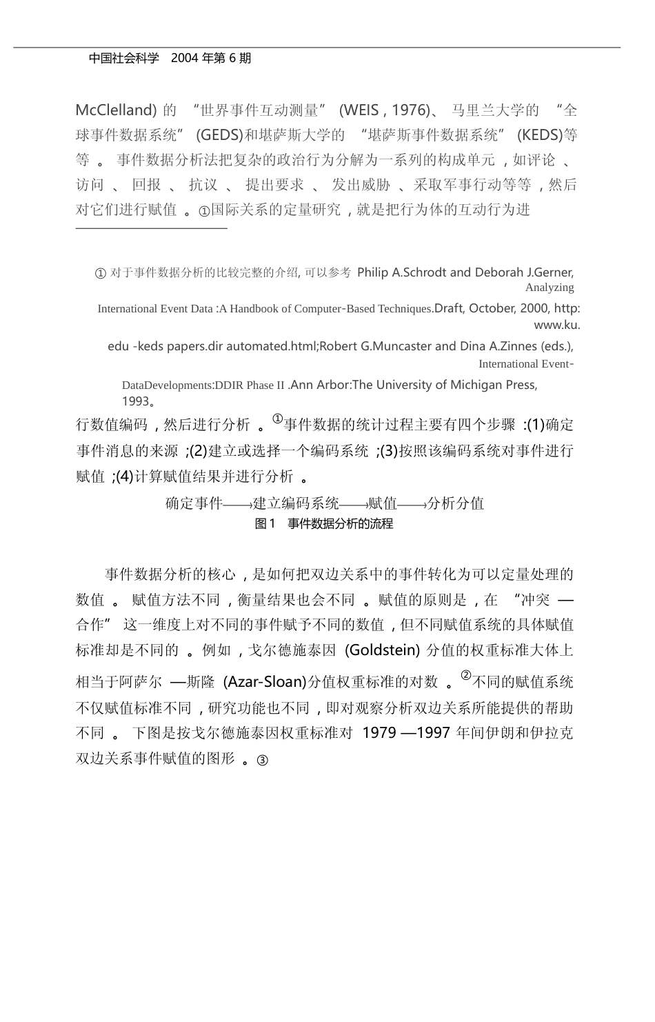 国家双边关系的定量衡量_阎学通_第2页