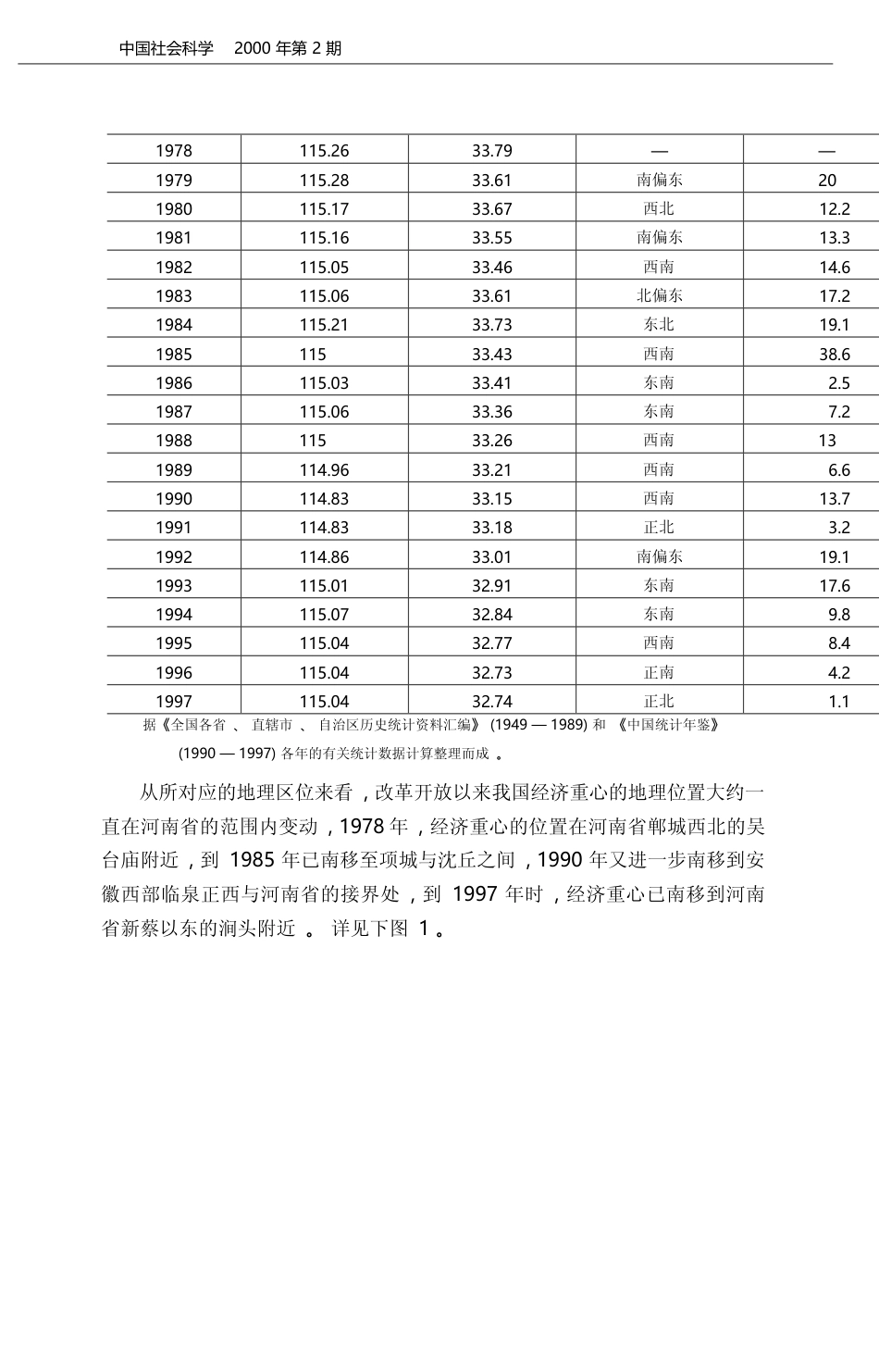 经济重心_区域差距与协调发展_周民良_第3页