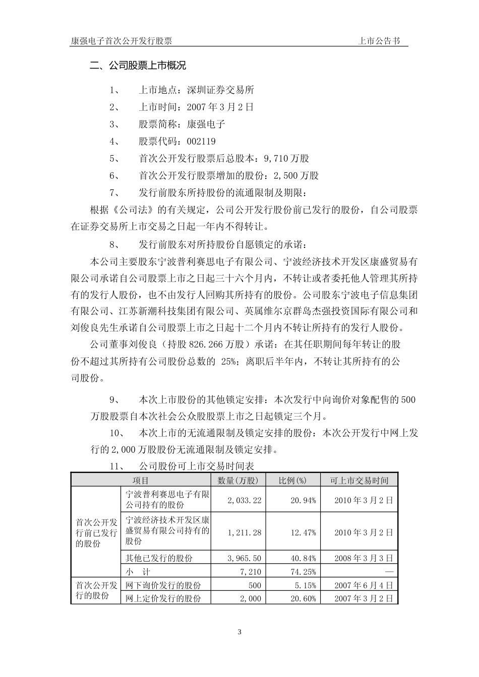 康强电子：首次公开发行股票上市公告书_第3页