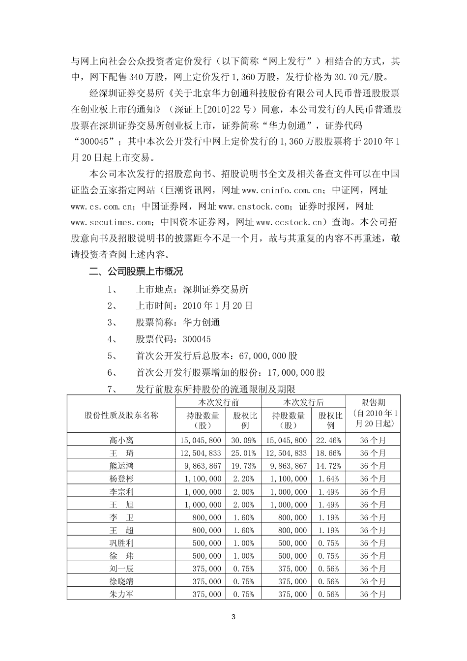 华力创通：首次公开发行股票上市公告书_第3页