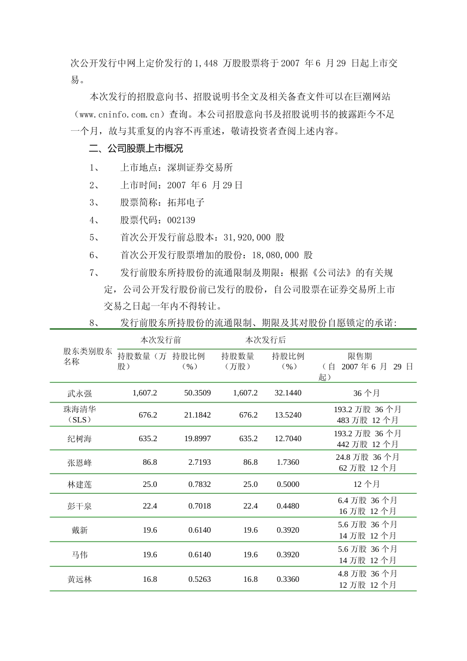 拓邦电子：首次公开发行股票上市公告书_第3页