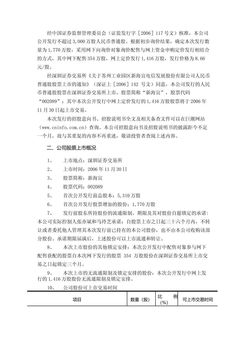 ST新海：新海宜首次公开发行股票上市公告书_第3页