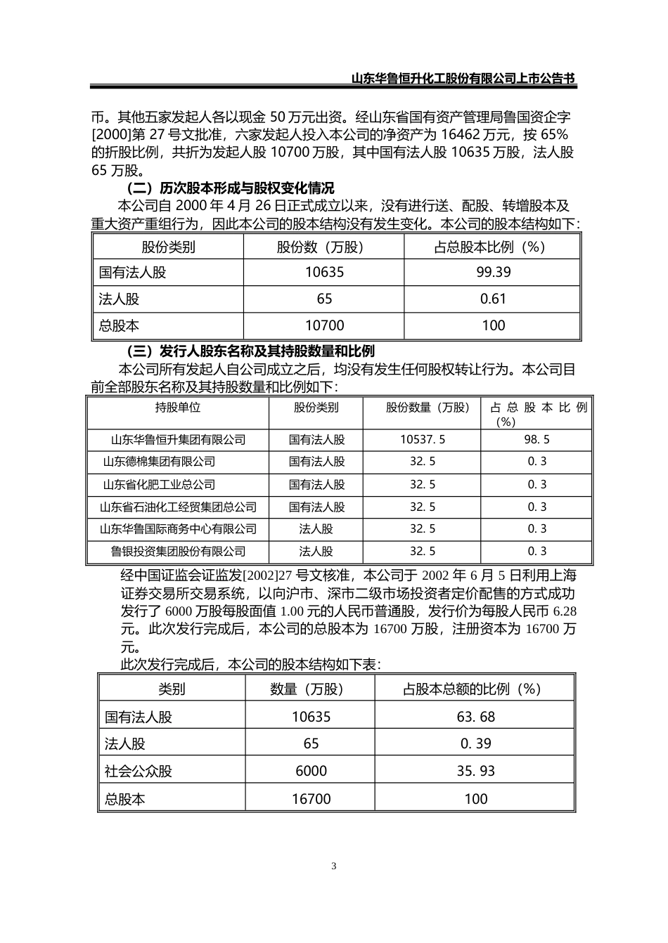 华鲁恒升：华鲁恒升上市公告书_第3页