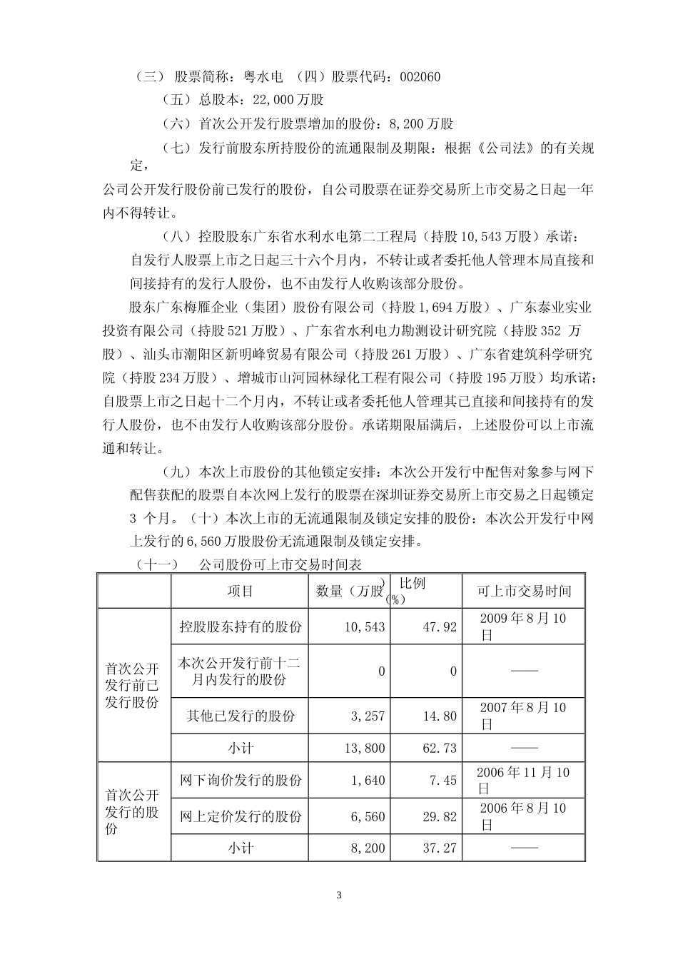 粤水电：粤水电首次公开发行股票上市公告书_第3页