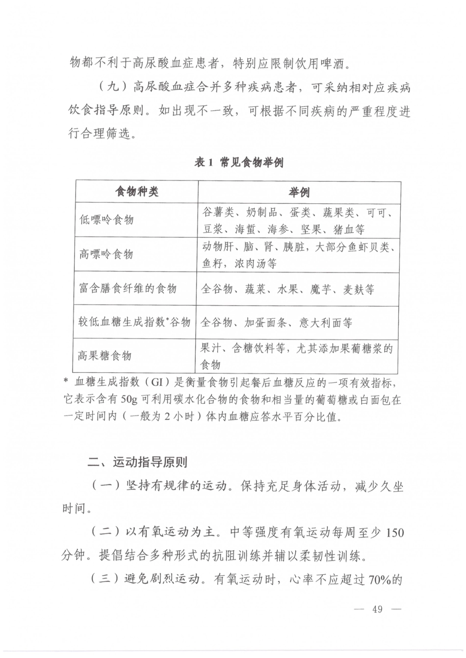 高尿酸血症营养和运动指导原则（2024年版）_第3页