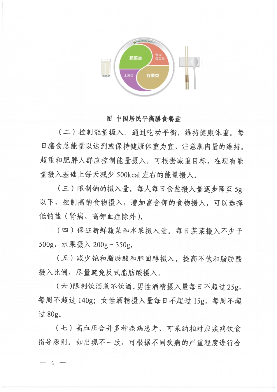 高血压营养和运动指导原则（2024年版）_第2页