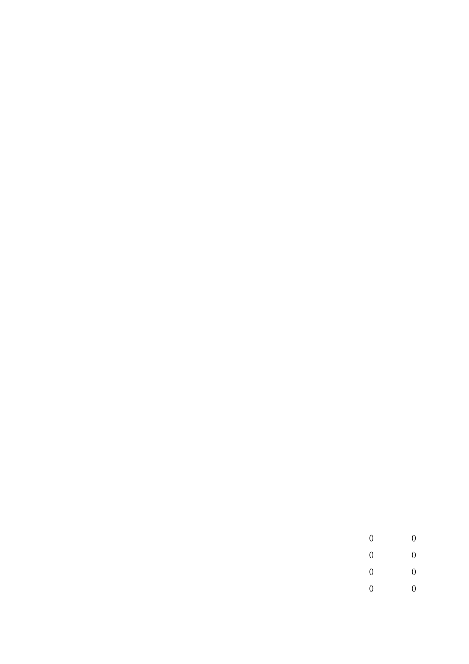 广东统计年鉴2023 11-14续表2_第2页