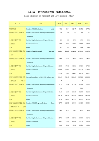 广东统计年鉴2023 19-12研究与试验发展(r&d)基本情况