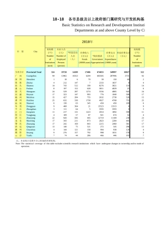 广东统计年鉴2023 19-19各市县级及以上政府部门属研究与开发机构基本情况