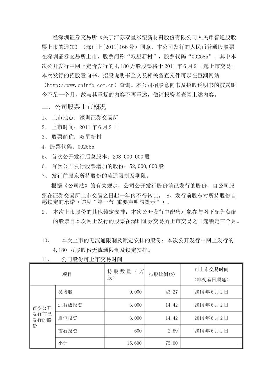 双星新材：首次公开发行股票上市公告书_第3页