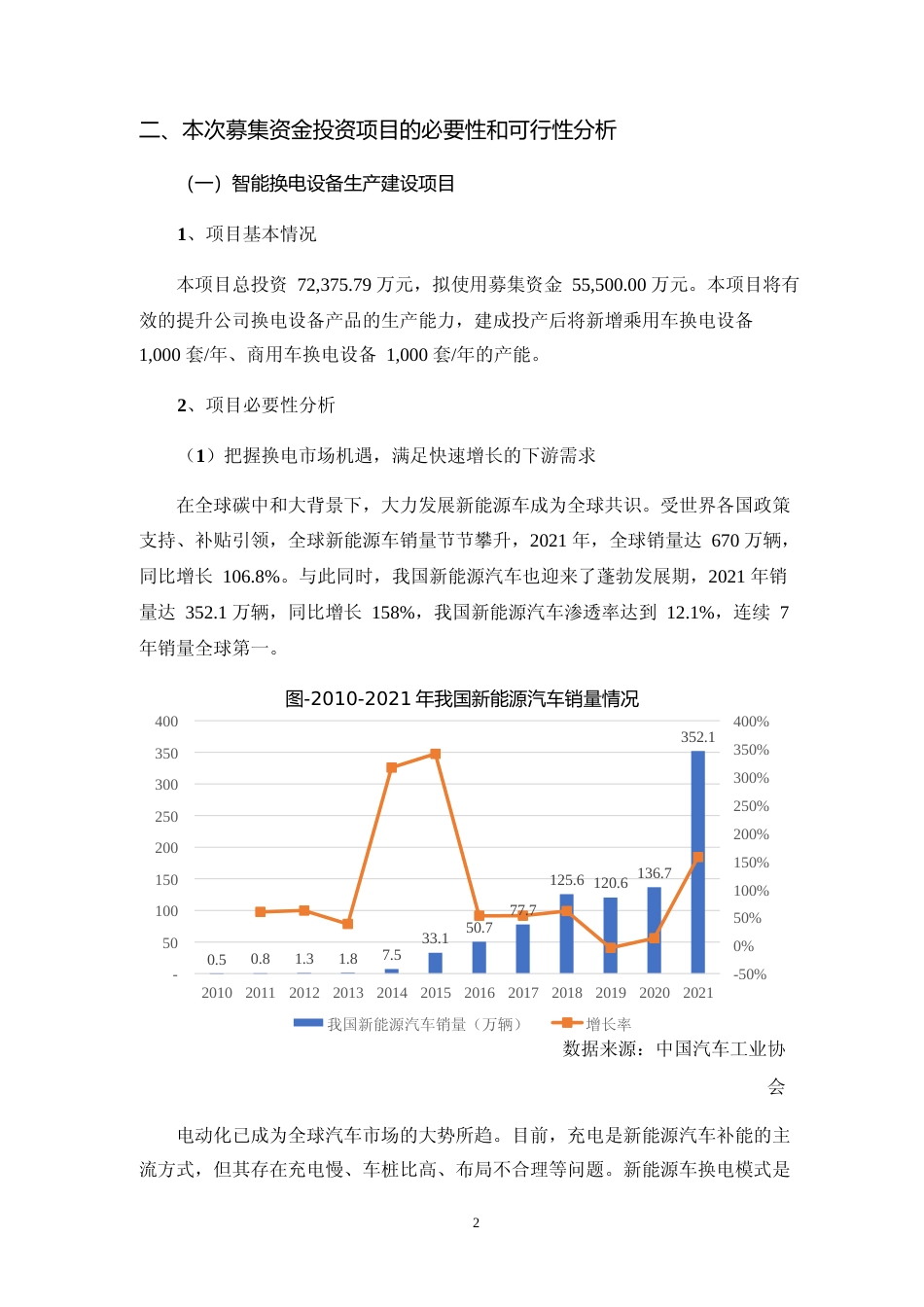 2022年度智能换电设备生产建设项目、智能电动化汽车部件智能装备生产建设项目可行性分析报告_第2页