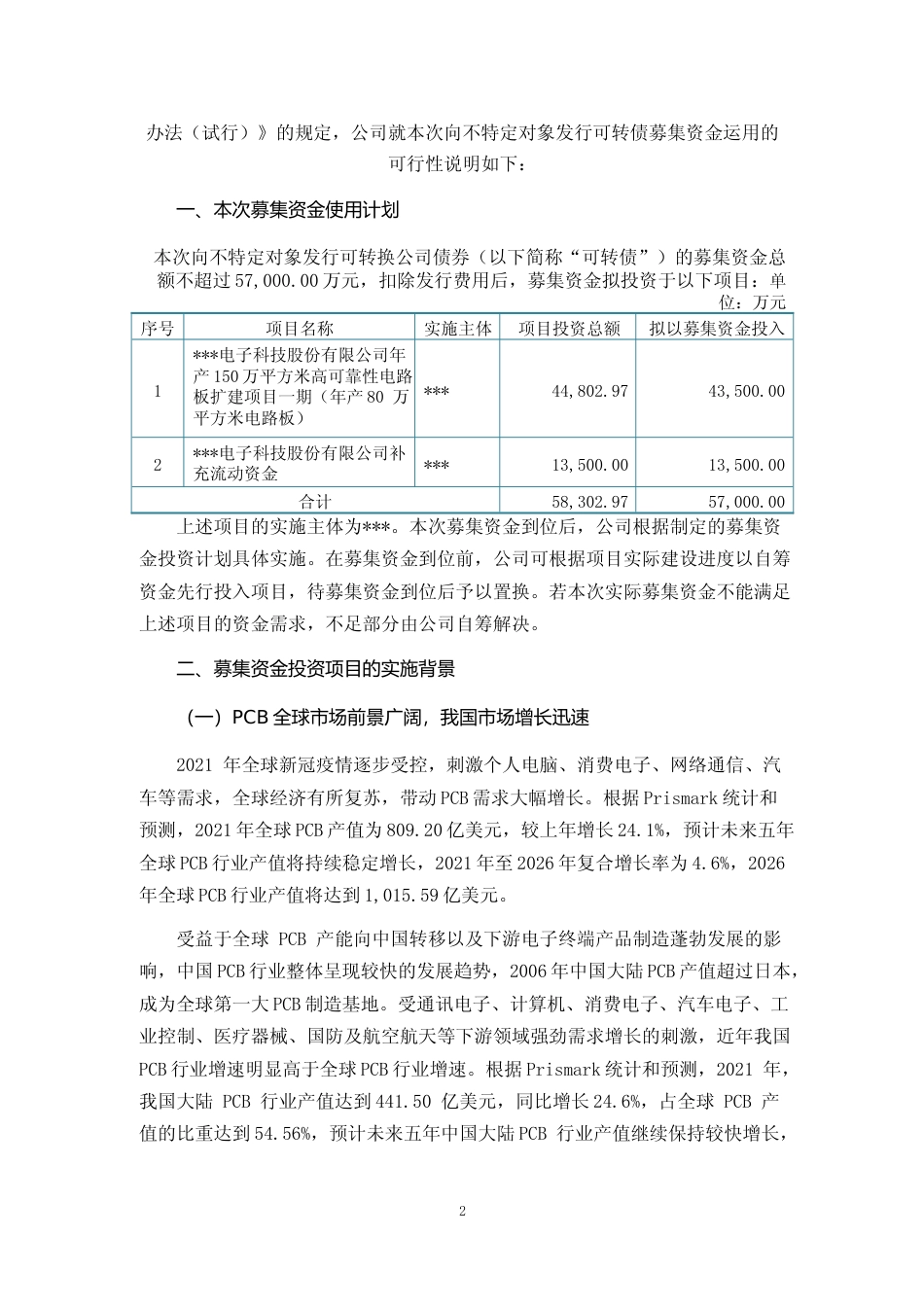 2022年度年产150万平方米高可靠性电路板扩建项目一期（年产80 万平方米电路板）可行性分析报告_第2页
