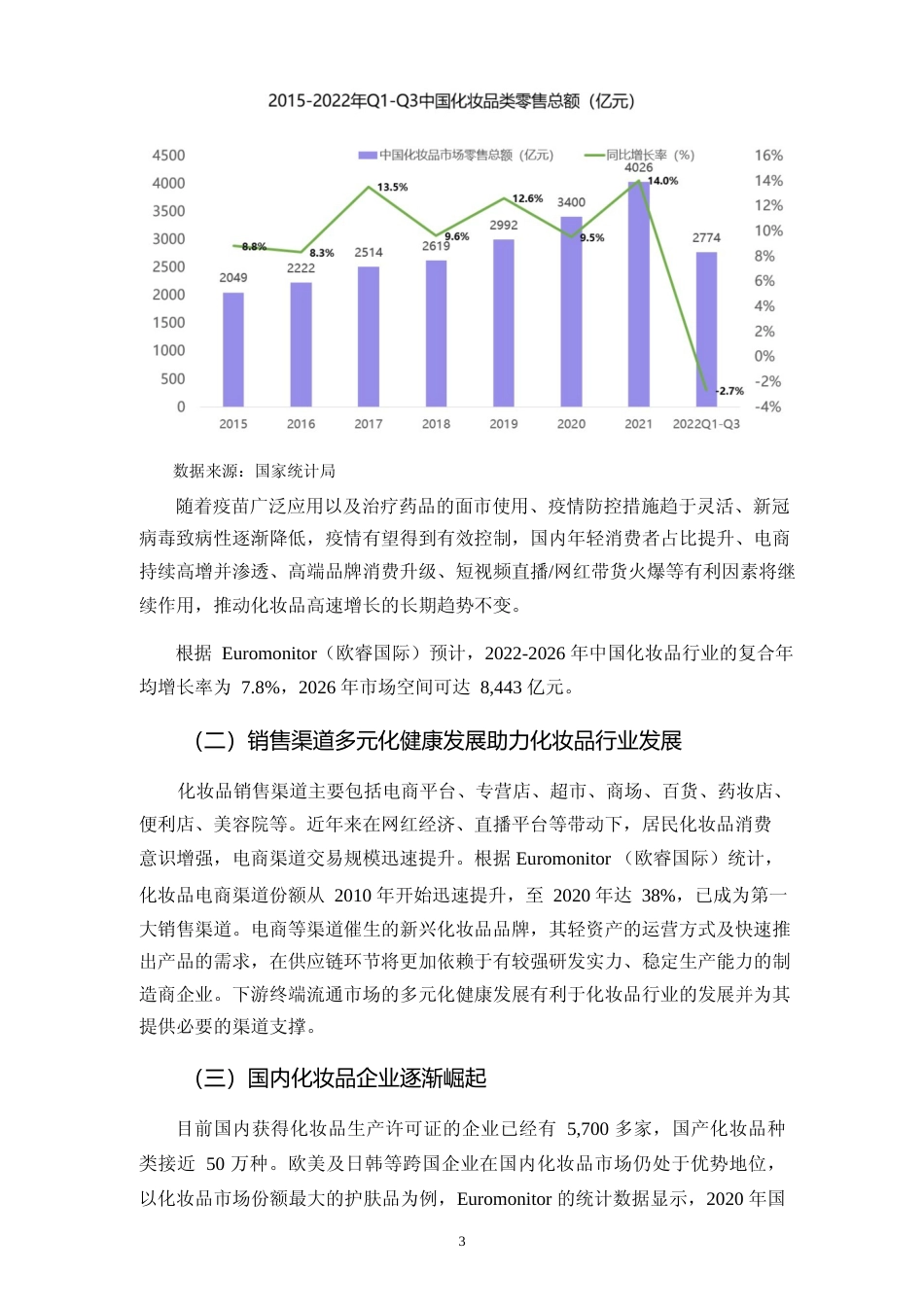 2022年度化妆品项目可行性分析报告（修订稿）_第3页