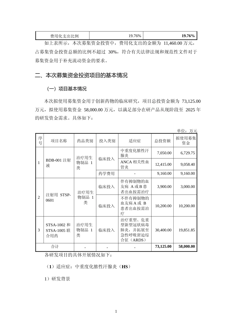 2022年度创新药物研发项目可行性分析报告_第2页