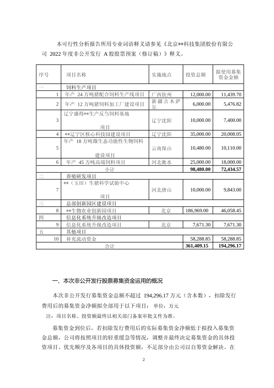 2022年度年产 24 万吨猪配合饲料生产线、12 万吨猪饲料加工厂建设、18 万吨微生态功能性生物饲料建设项目、年产 45 万吨高端饲料项目可行性分析报告(修订稿)_第2页