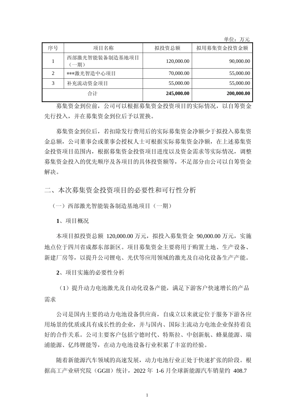 2022年度西部激光智能装备制造基地项目、激光智造中心项目可行性分析报告（修订稿）_第2页