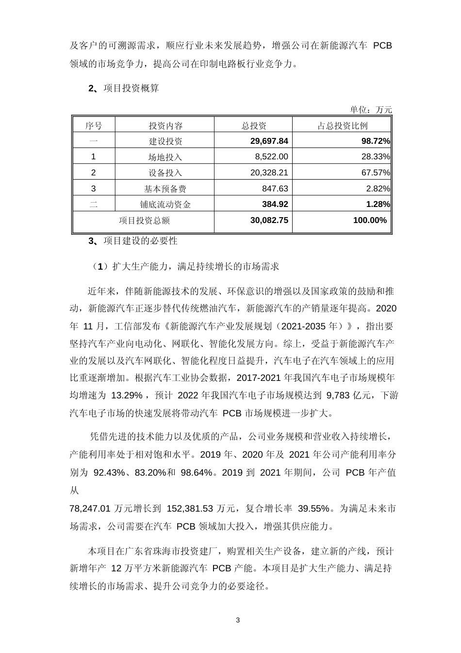 2022年度年产 12 万平方米新能源汽车 PCB 专线建设项目、总部运营中心建设项目可行性分析报告_第3页