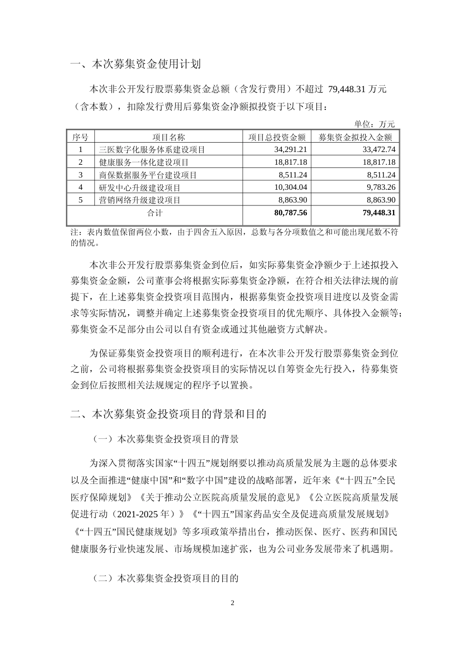 2022年度三医数字化服务体系建设项目、健康服务一体化建设项目、商保数据服务平台建设项目、研发中心升级建设项目、营销网络升级建设项目可行性分析报告（修订稿）_第2页