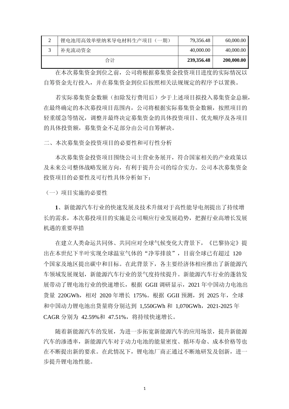 2022年度锂电材料眉山生产基地项目、锂电池用高效单壁纳米导电材料生产项目可行性分析报告_第2页