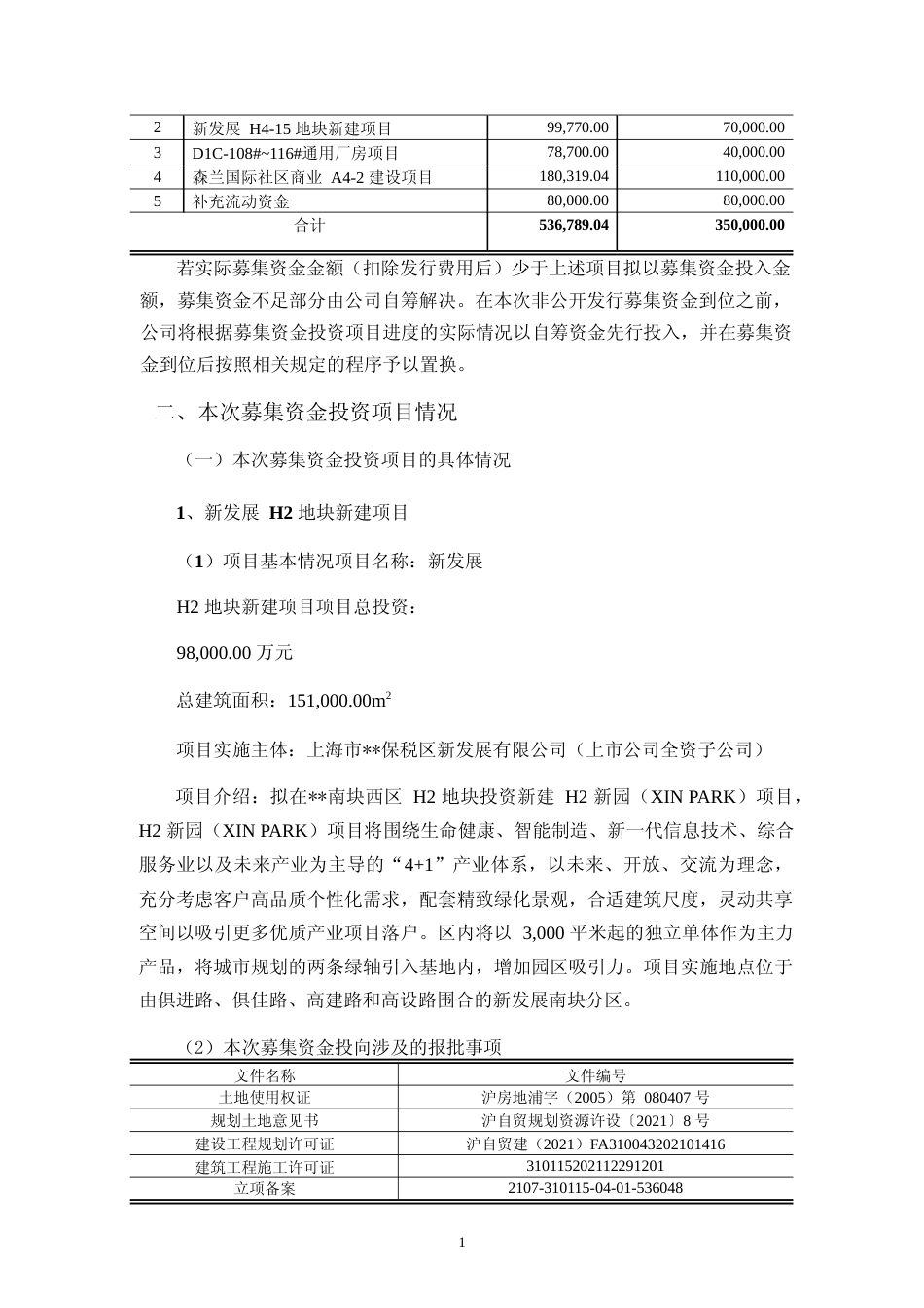 2022年度新发展 H2 地块新建项目、新发展 H4-15 地块新建项目、D1C-108#~116#通用厂房项目、森兰国际社区商业 A4-2 建设项目可行性分析报告_第2页