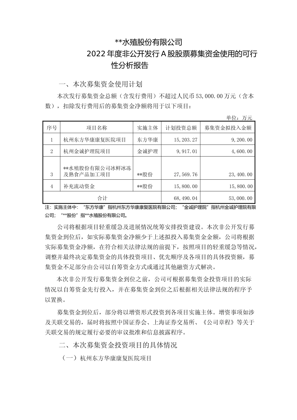 2022年度康复医院项目、护理院项目、冰鲜冰冻及熟食产品加工项目可行性分析报告_第1页