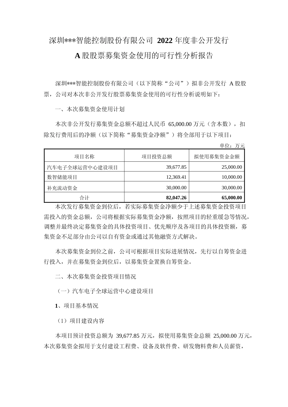 2022年度汽车电子全球运营中心建设项目、数智储能项目可行性分析报告_第1页