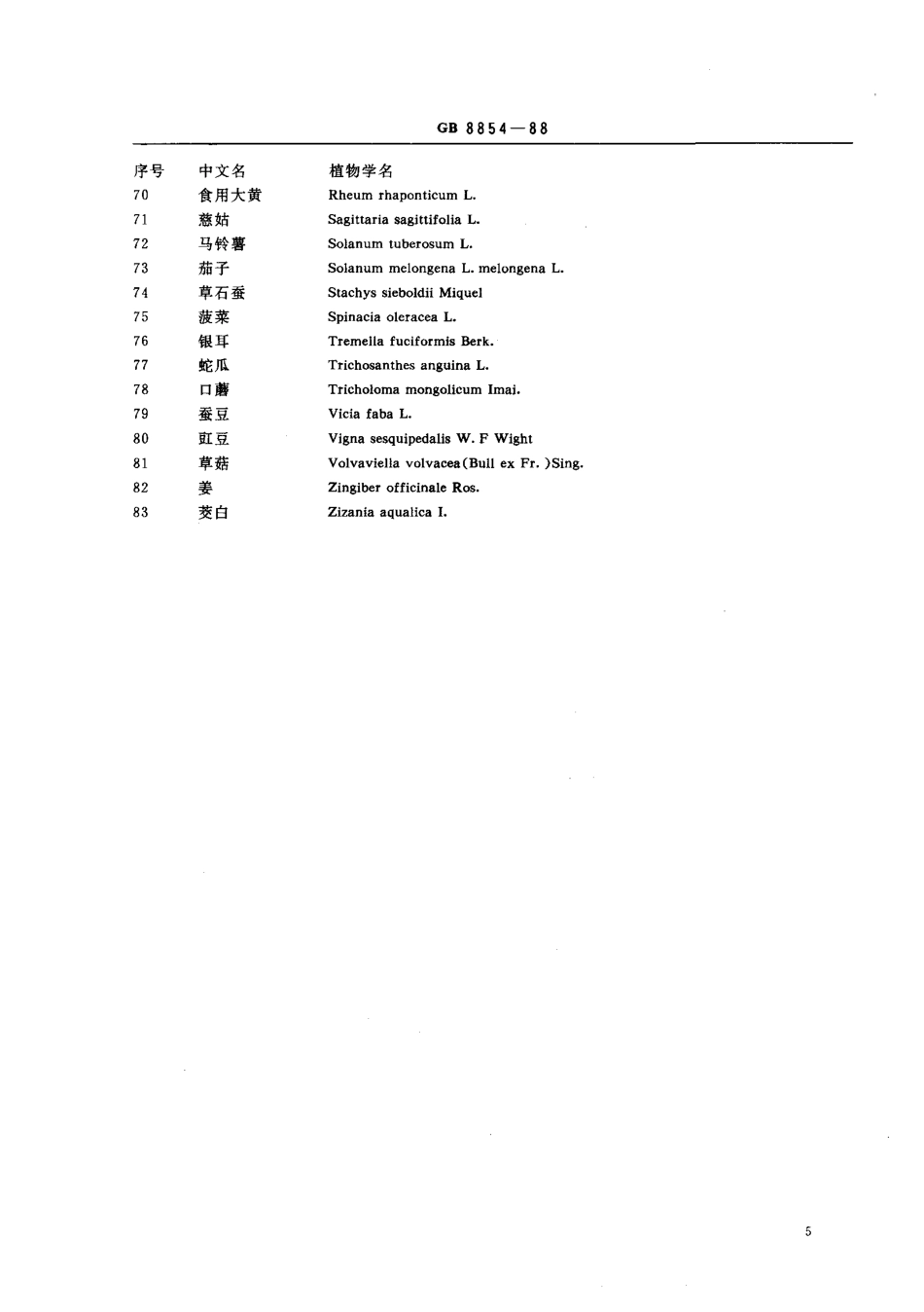 GB_T 8854-1988 蔬菜名称（一）_第3页