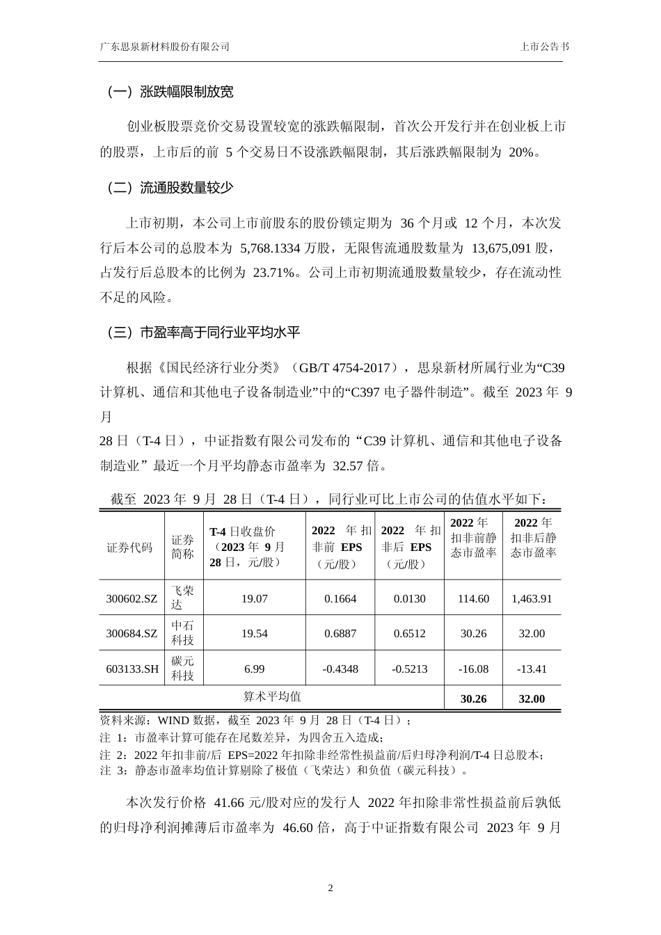 思泉新材：首次公开发行股票并在创业板上市之上市公告书_第3页
