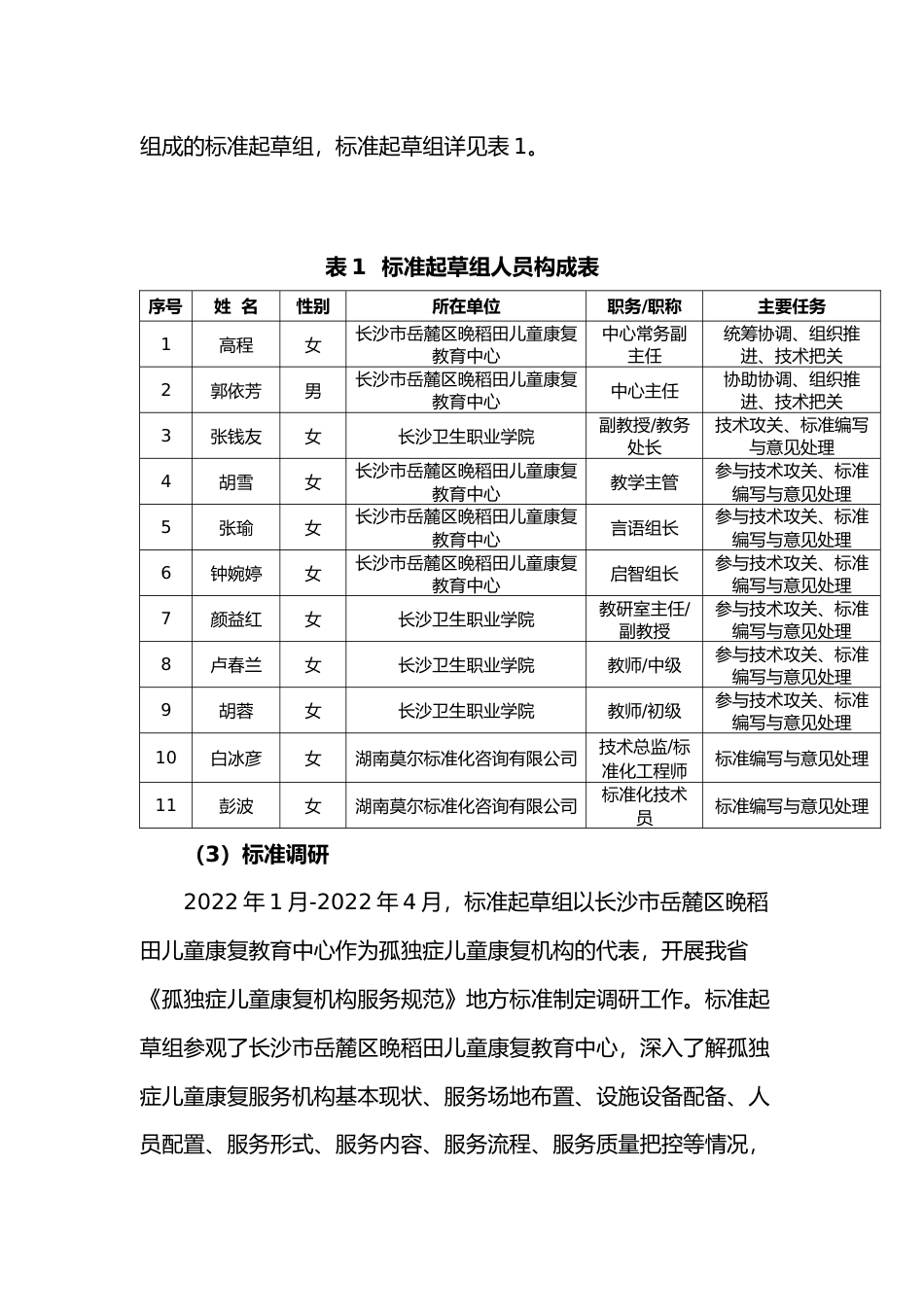 [地方标准] 2 孤独症儿童康复机构服务规范（征求意见稿）编制说明_第3页
