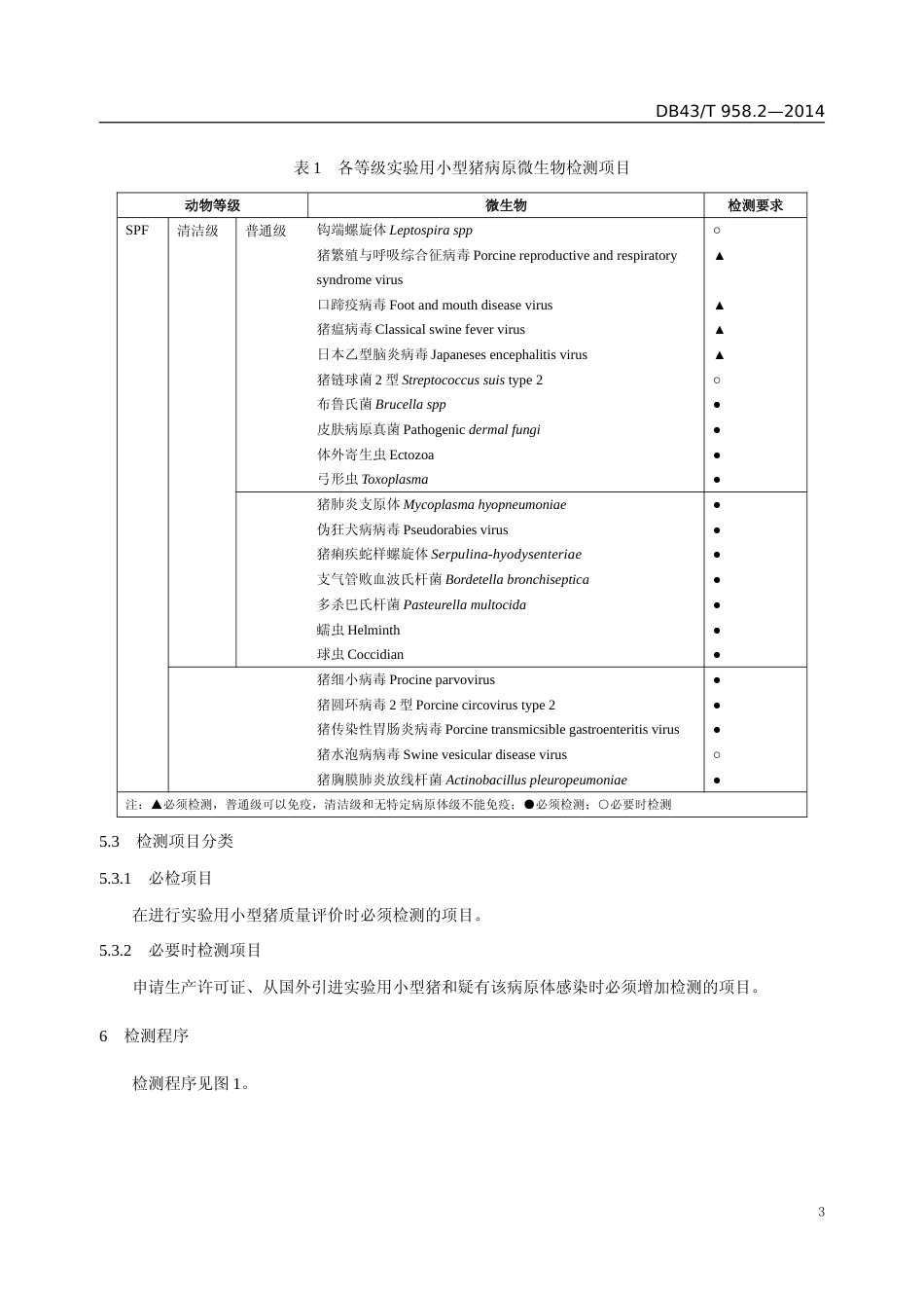 [地方标准] 实验用小型猪　第 2 部分：微生物学等级与监测（2023）_第3页