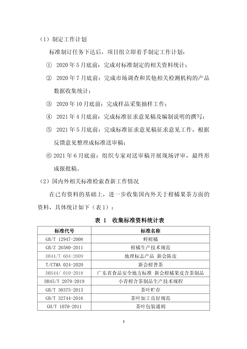 [地方标准] 柑橘果茶加工技术规程编制说明-2021.5.22(1)_第3页