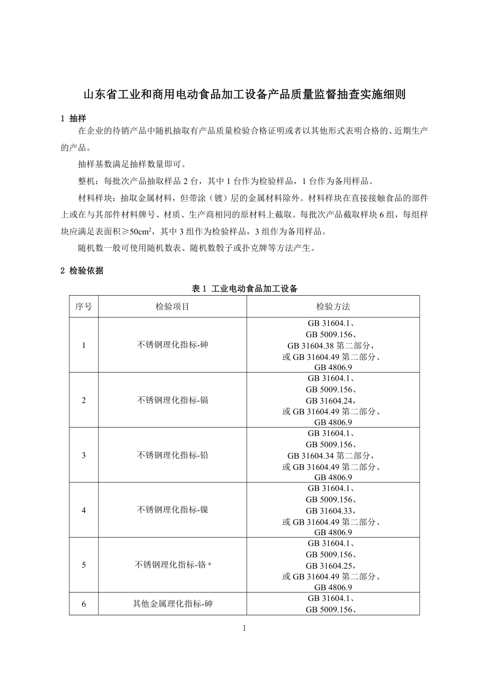 [地方标准] 156山东省工业和商用电动食品加工设备产品质量监督抽查实施细则-滨州市厨具产品质量检验中心_第1页