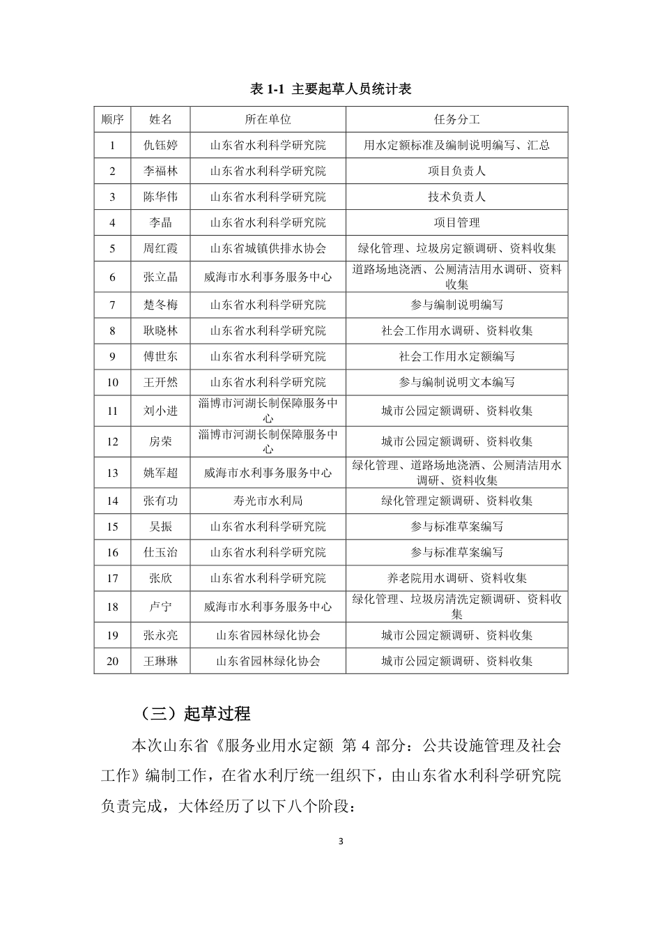 [地方标准] 服务业用水定额 第4部分：公共设施管理及社会工作_地方标准编制说明_第3页
