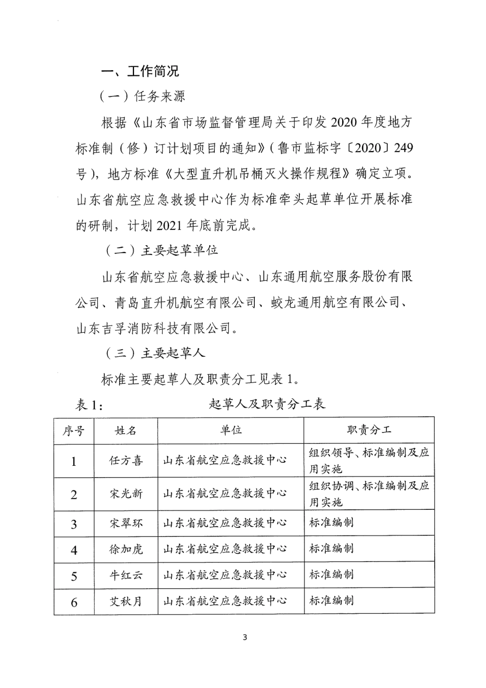 [地方标准] 森林航空消防直升机吊桶灭火操作规程-编制说明_第3页