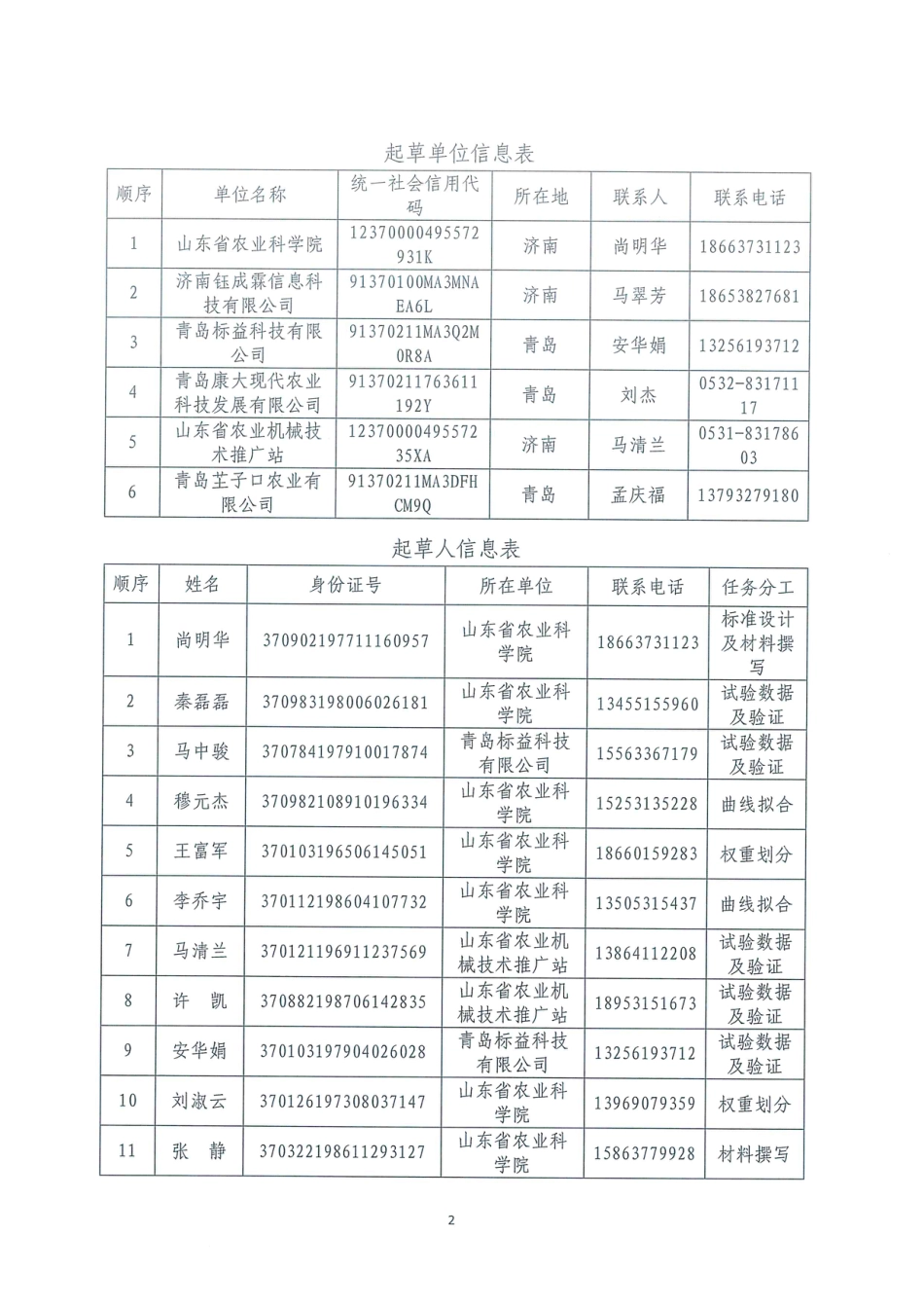 [地方标准] 4624设施番茄物联网环境参数适宜度评价_地方标准编制说明_第2页