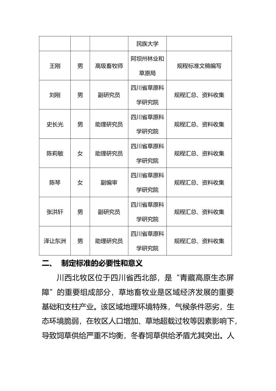 [地方标准] 川西北高寒牧区天然打草场培育与青干草捆生产技术规程标准编写说明_第2页