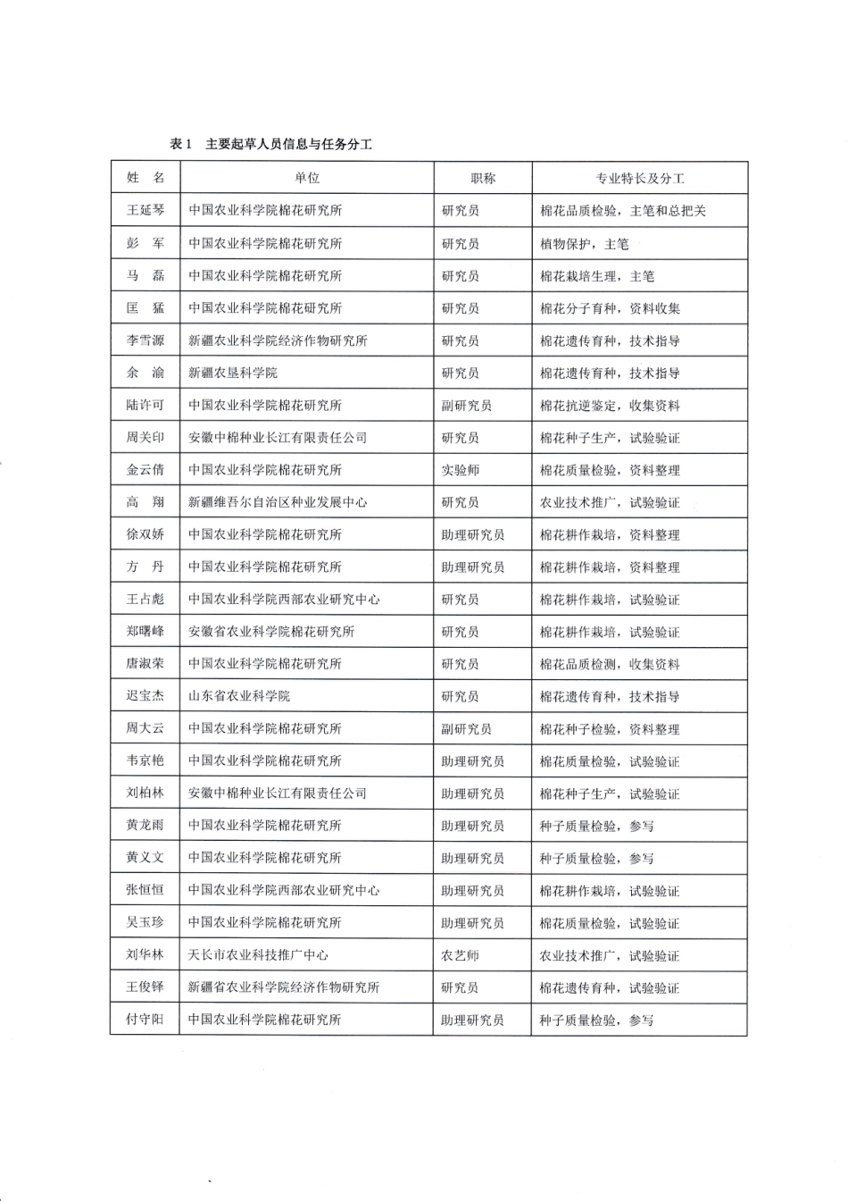 [GBT国标] 20_DI_2022001540_棉花大田用种生产技术要求_编制说明_第2页