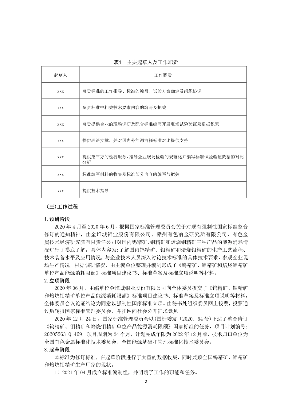 【GB国标】 20_DI_2020102662_钨精矿、钼精矿和焙烧钼精矿单位产品能源消_编制说明_第2页